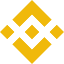 Binance Copy Trading