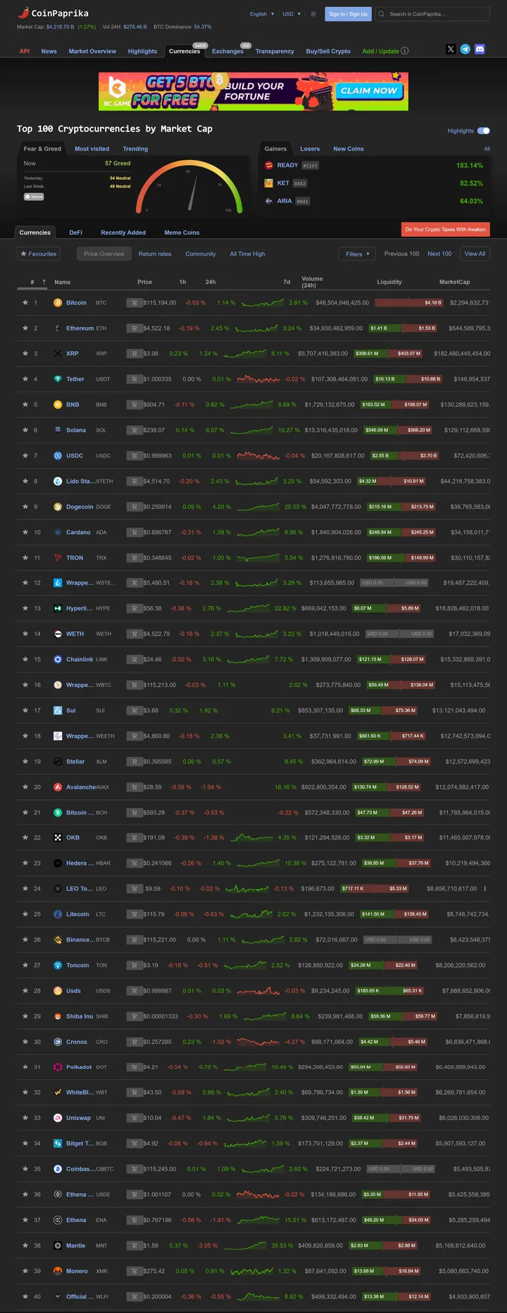 CoinParika Screenshot