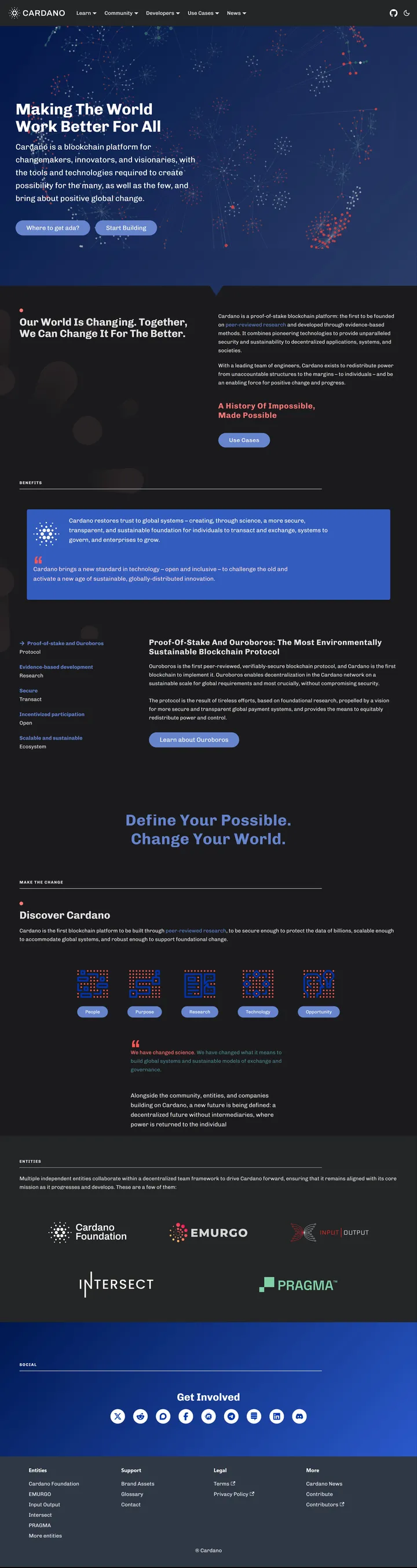 Cardano Screenshot Long