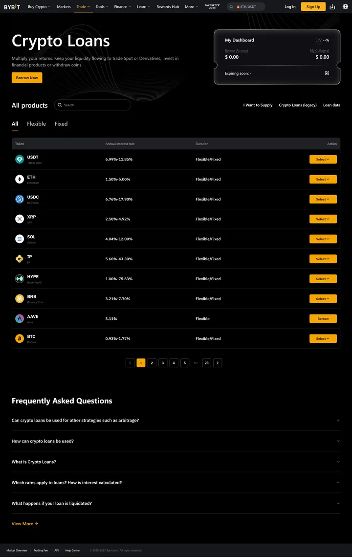 Bybit Crypto Loans Screenshot Long