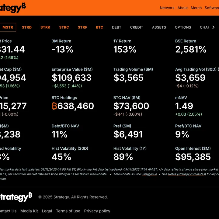 Strategy Screenshot