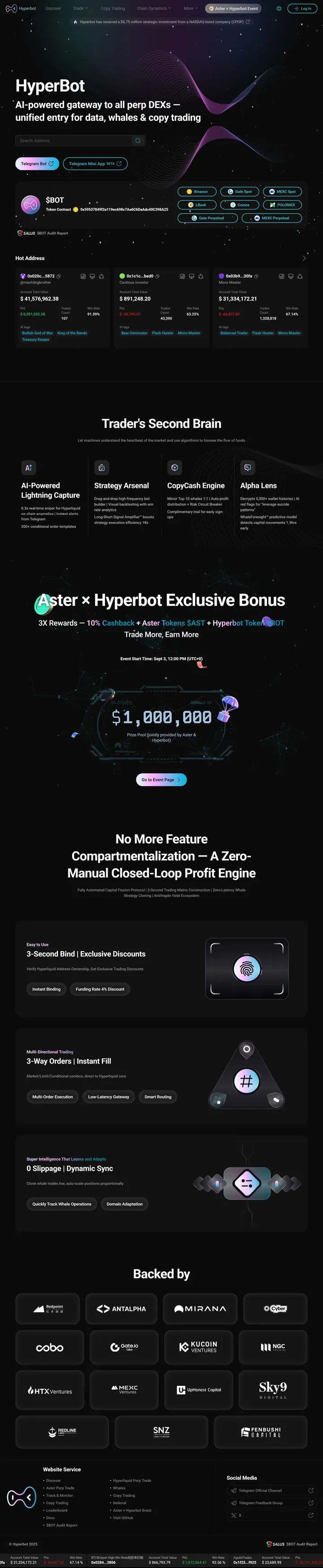 Hyperbot Screenshot