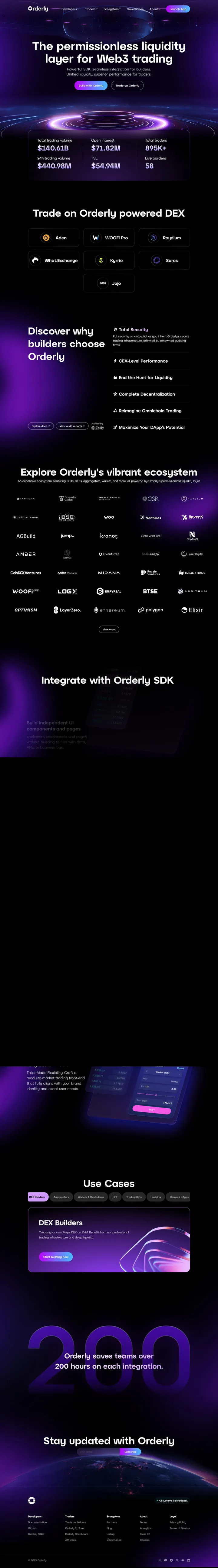 Orderly Screenshot