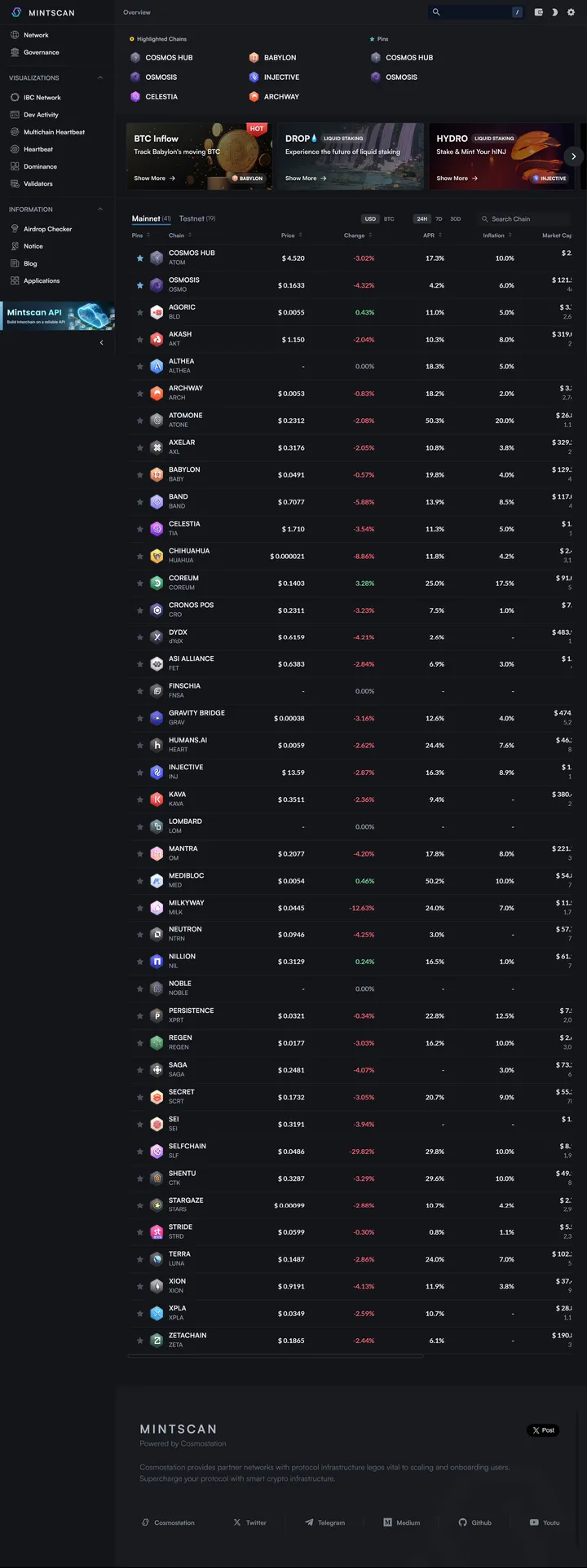 Mintscan Screenshot