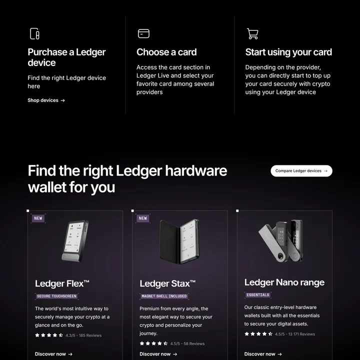Ledger Card Program