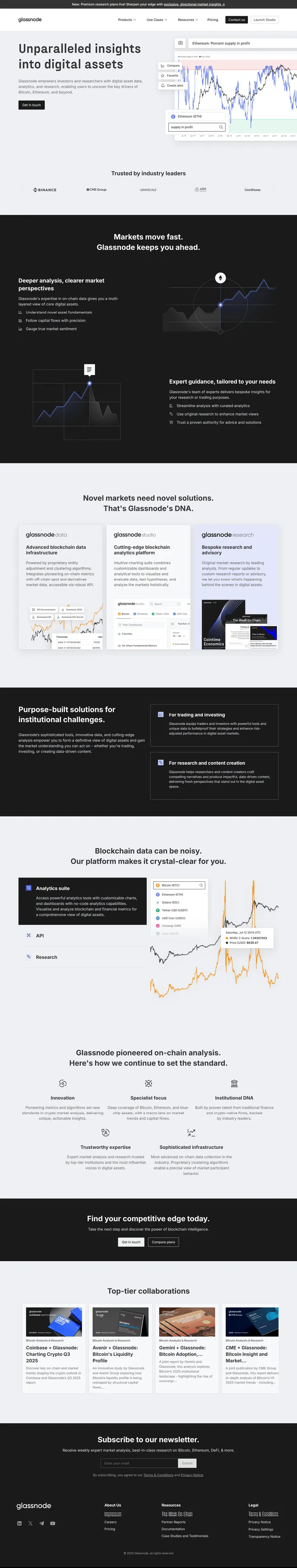 Glassnode Screenshot