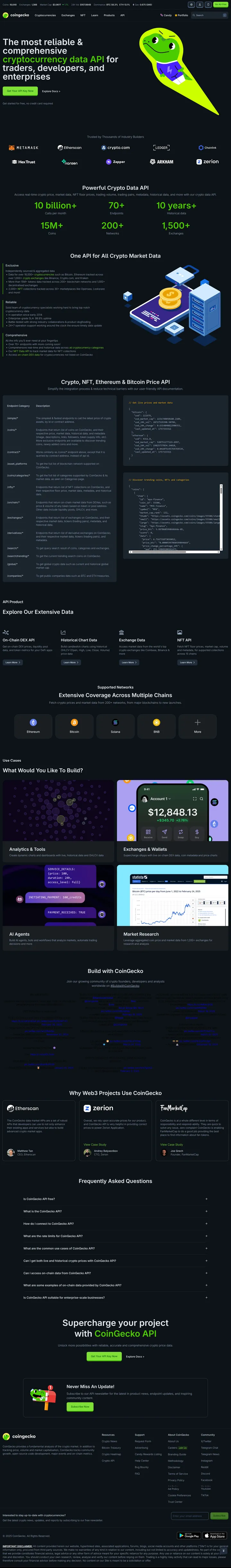 CoinGecko API Screenshot Long