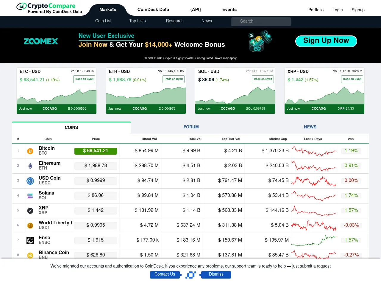 CryptoCompare Screenshot