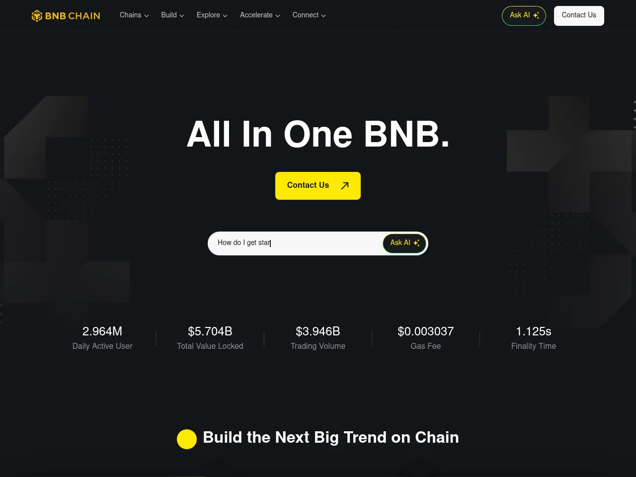 BNB Chain