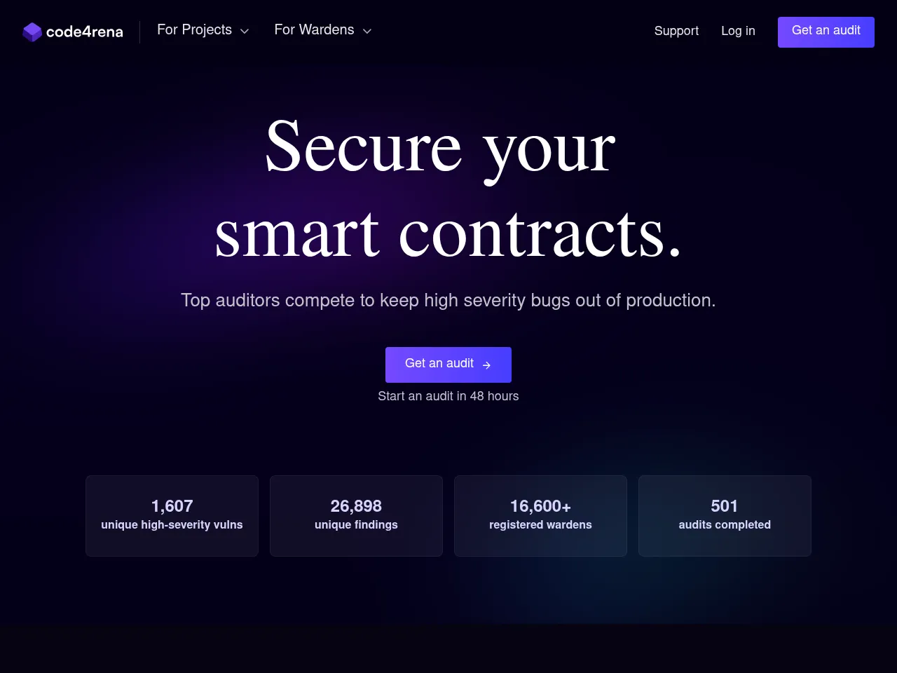 Code4rena Screenshot