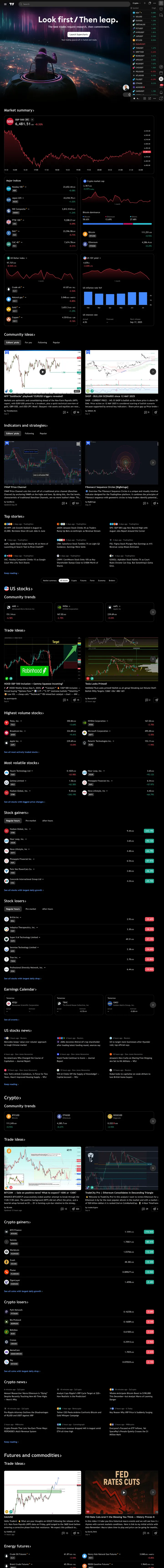 TradingView Screenshot Long